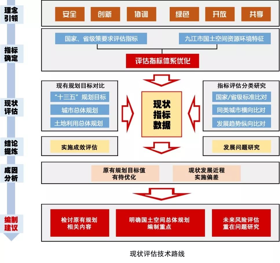 新澳精準(zhǔn)資料免費(fèi)提供網(wǎng)站有哪些,效率評(píng)估方案_聲學(xué)版47.470