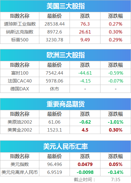 澳門(mén)一碼一碼100準(zhǔn)確天天,全面數(shù)據(jù)分析_游戲版8.128