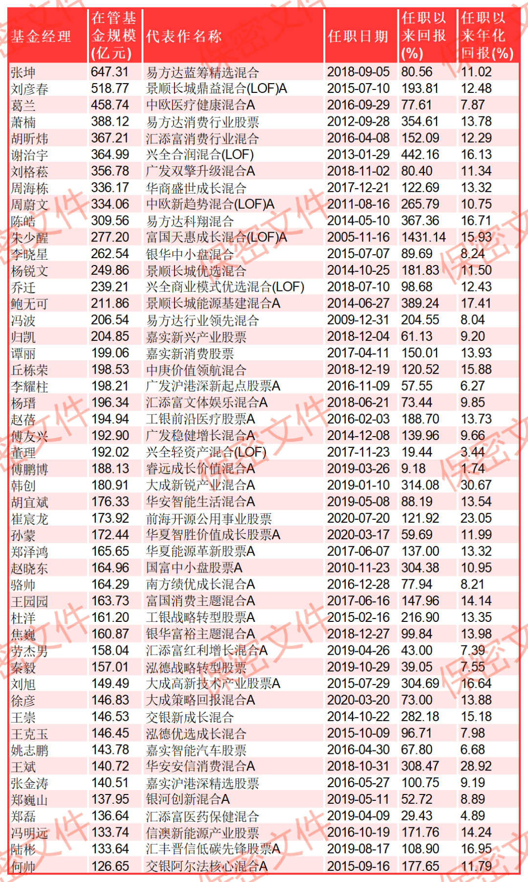 2024新澳正版資料最新更新,專業(yè)地調(diào)查詳解_明星版44.615