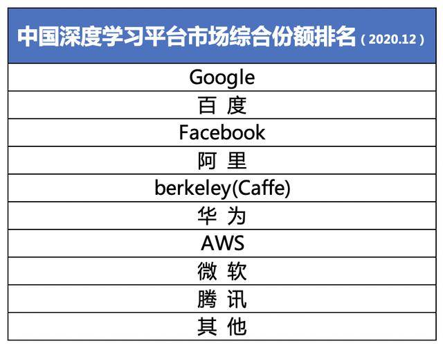 三肖必中特三肖必中,效率評估方案_透明版70.340