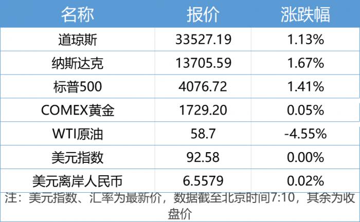 香港6合開獎結(jié)果+開獎記錄2024,投資回收期_觸感版79.127