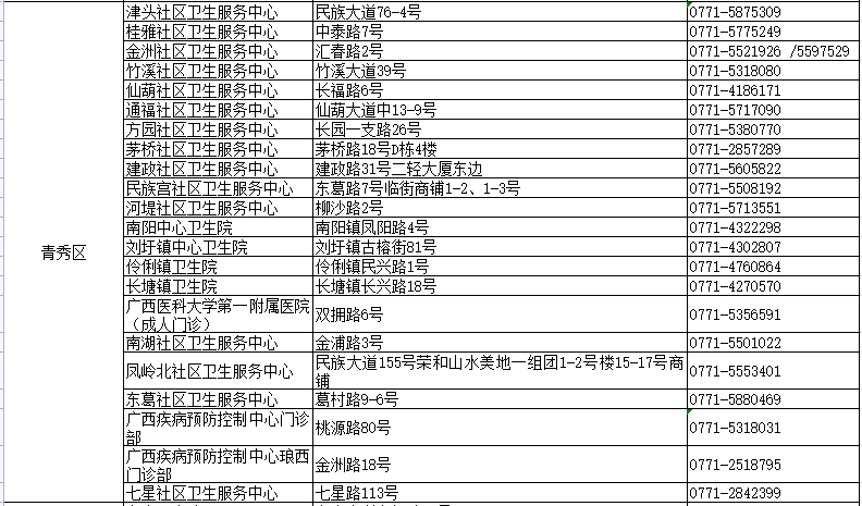 新澳2024年最新版,快速產(chǎn)出解決方案_社區(qū)版56.913