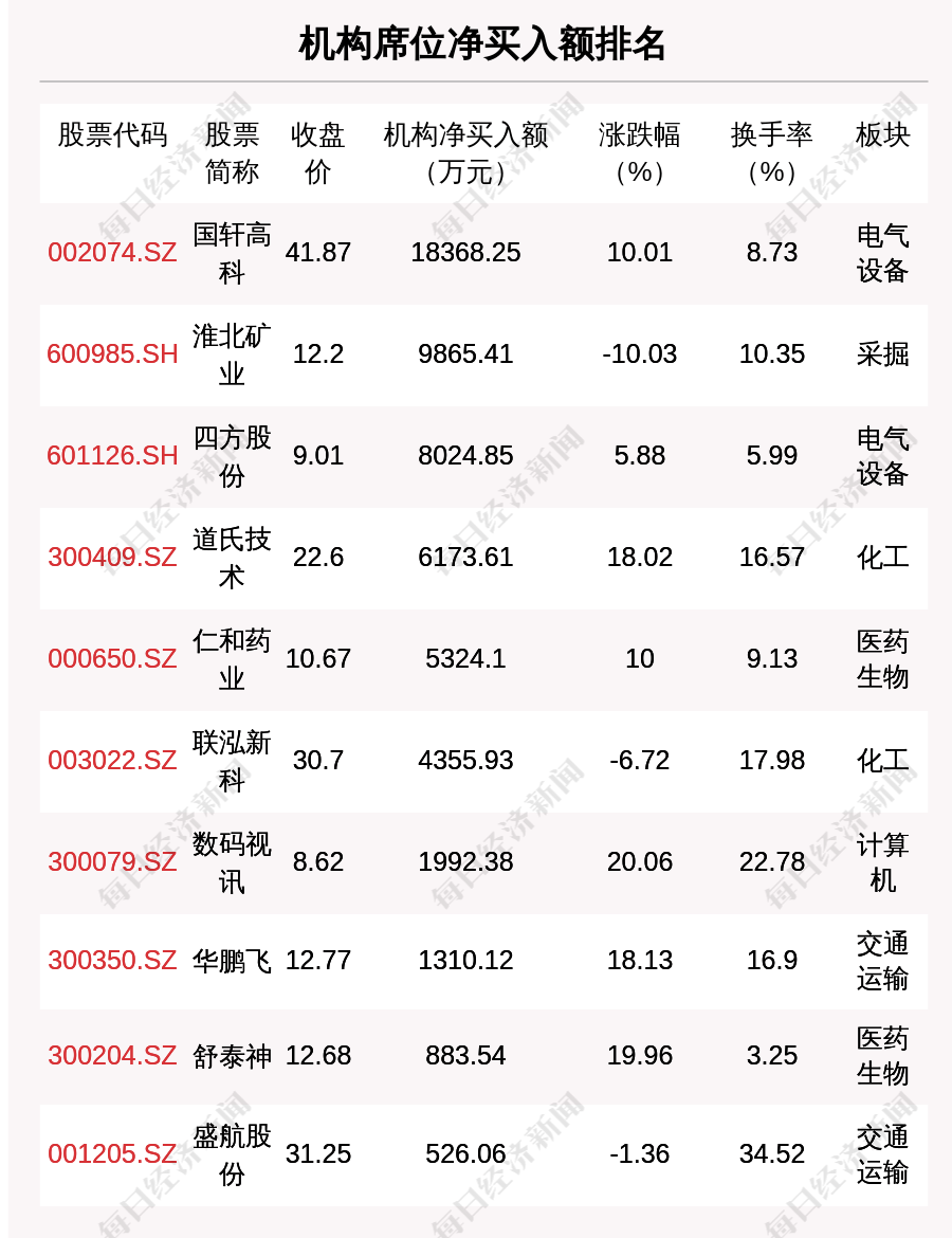 2024澳門天天六開好彩開獎,科學(xué)分析解釋說明_媒體版8.741