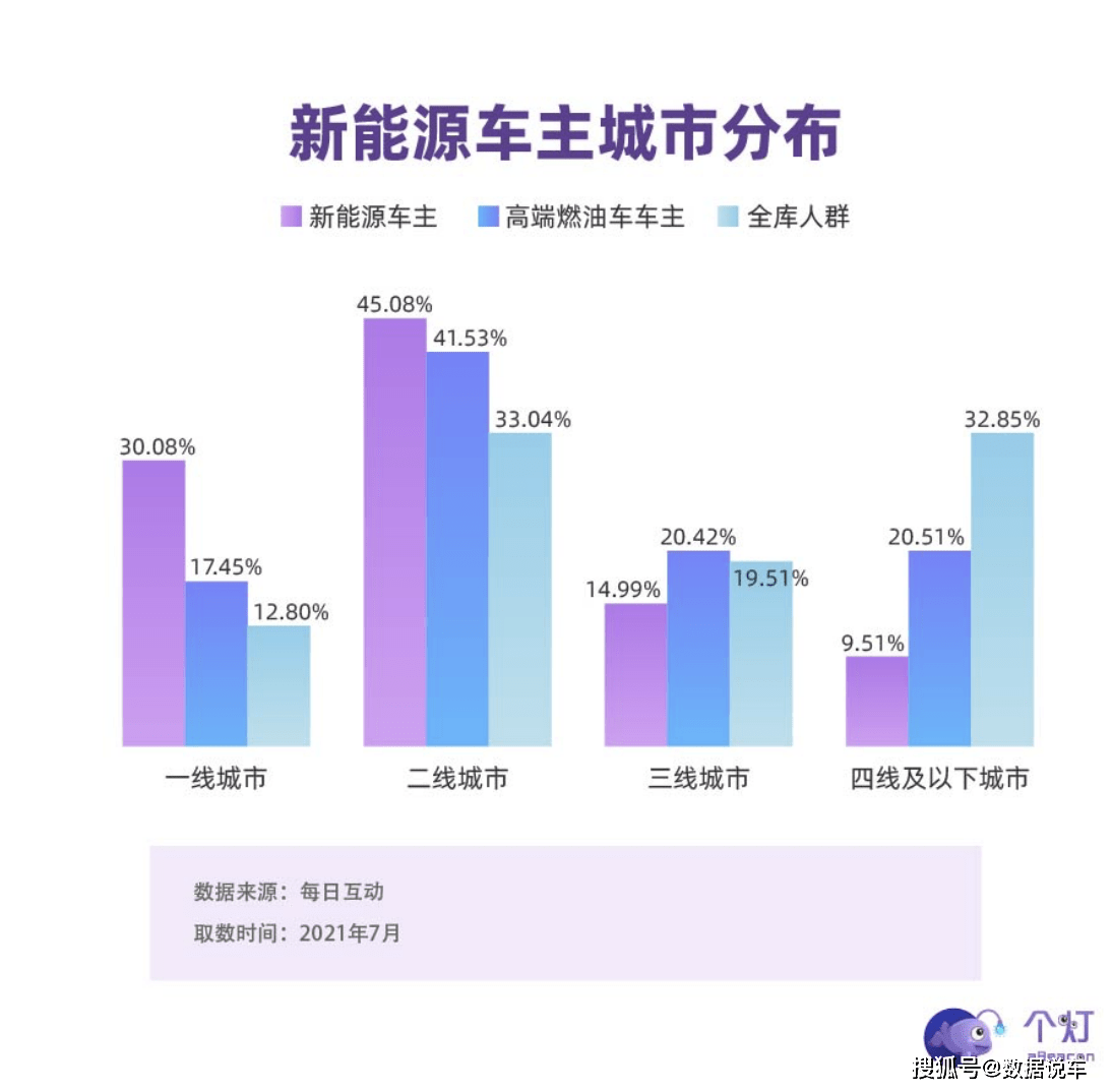 新澳天天開獎(jiǎng)資料大全三十三期,數(shù)據(jù)詳解說明_沉浸版43.880