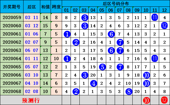 2024年新澳門(mén)今晚開(kāi)獎(jiǎng)結(jié)果查詢,專家意見(jiàn)法案_神秘版27.648