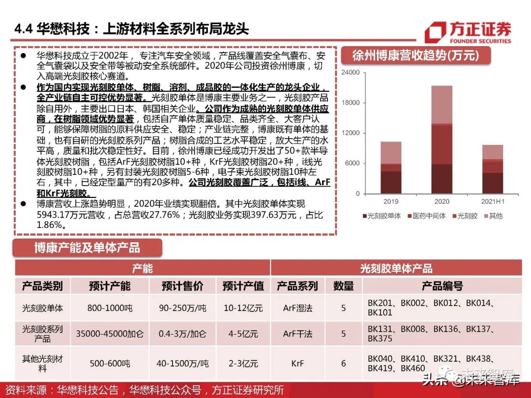 2024新澳門最精準(zhǔn)免費(fèi)大全,深度研究解析_習(xí)慣版99.217