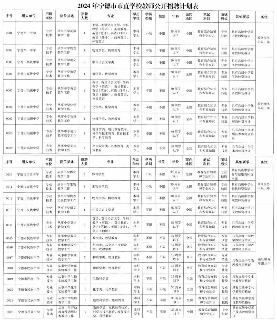 2024年正版資料全年免費(fèi),全面信息解釋定義_清新版1.879