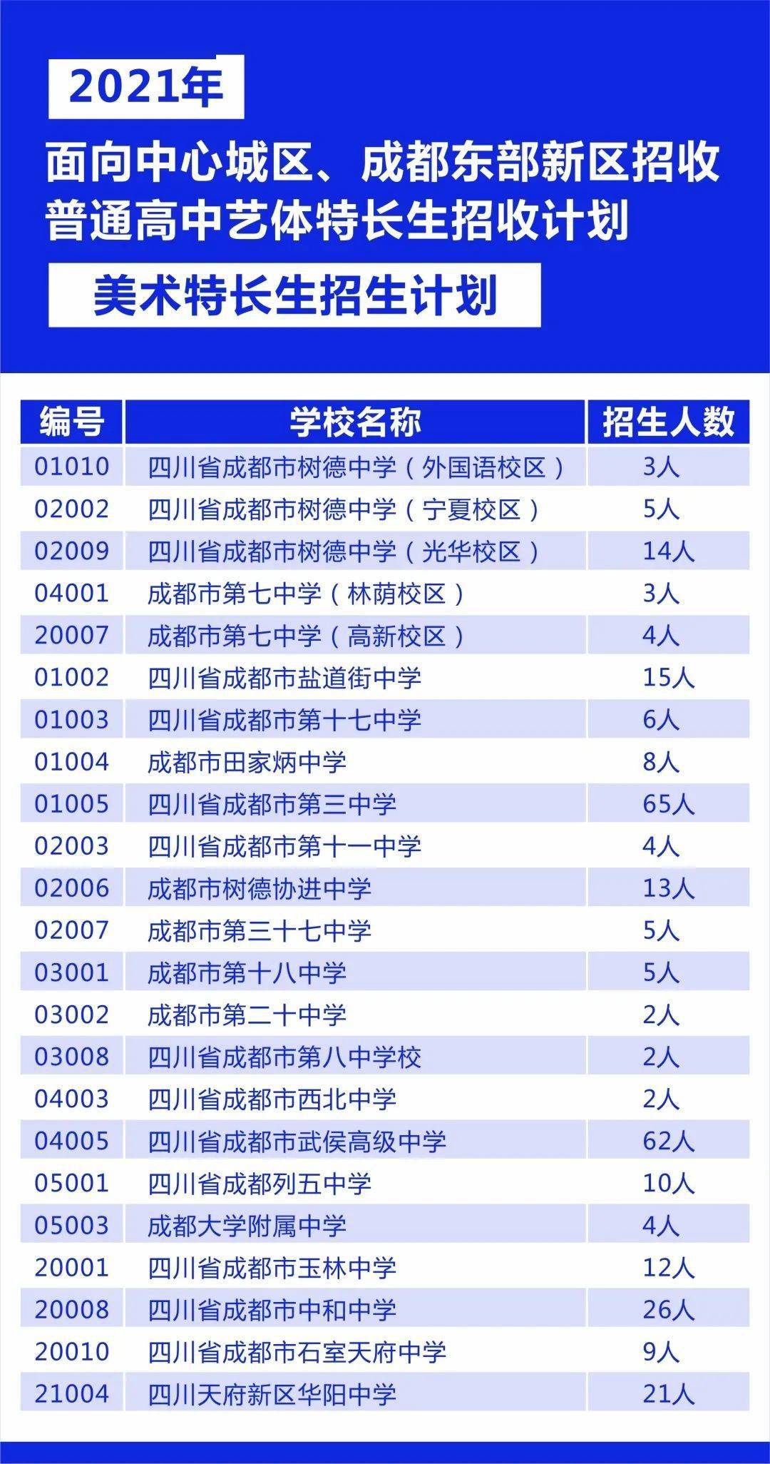 狼吞虎咽 第5頁(yè)