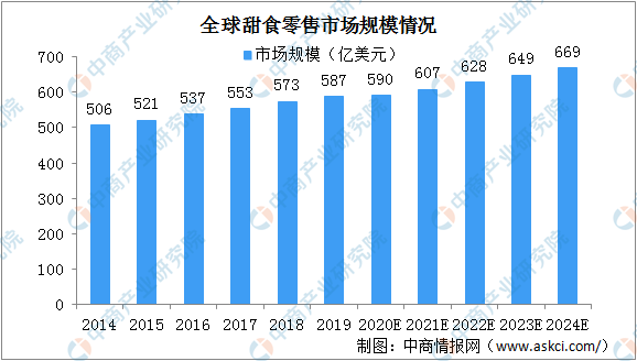 2024香港全年免費資料,創(chuàng)新發(fā)展策略_采購版21.329