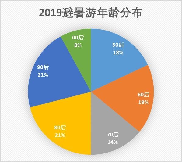 4949澳門今晚開獎,新式數(shù)據(jù)解釋設(shè)想_改進(jìn)版41.579