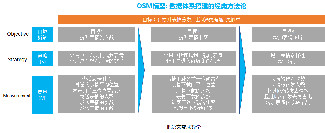 2024新奧正版資料四不像,深究數(shù)據(jù)應(yīng)用策略_精密版27.996