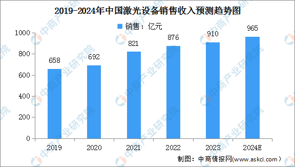 一碼一肖一特一中2024,深入登降數(shù)據(jù)利用_萬能版14.539