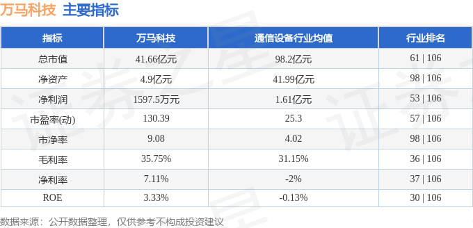 2024澳門特馬今晚開獎56期的,數(shù)據(jù)科學解析說明_奢華版57.157