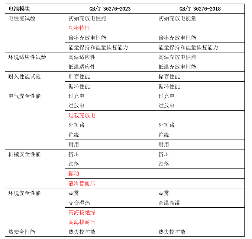 2024年新澳門今晚開獎結果查詢表,科學分析解釋說明_夢想版25.402