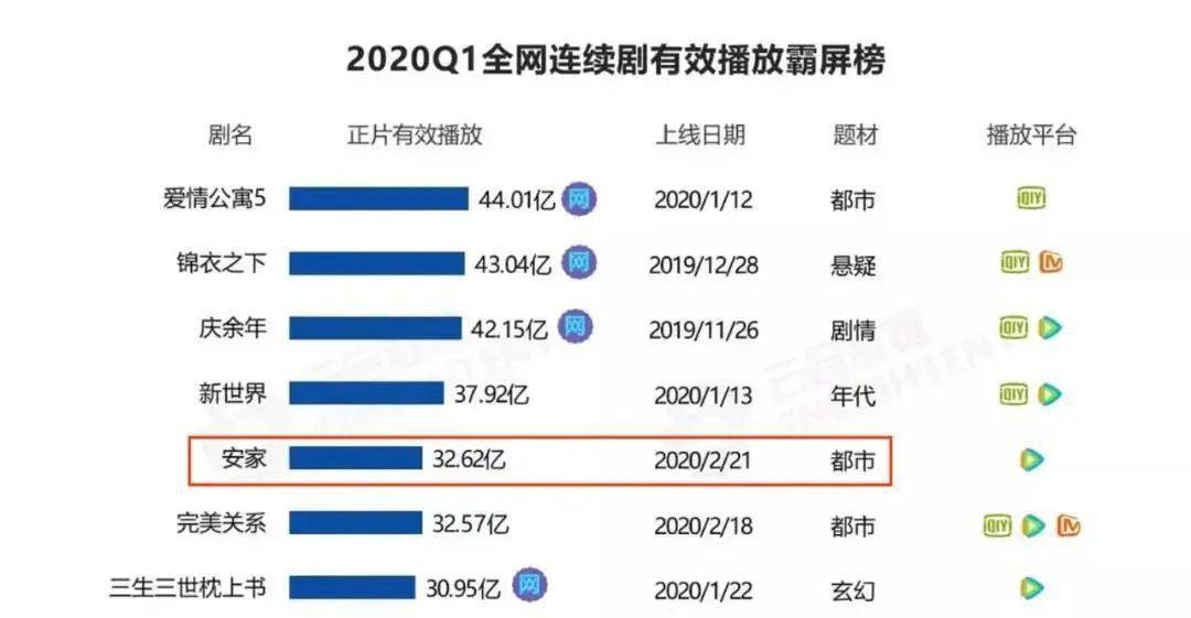 天下彩(9944cc)天下彩圖文資料,實際確鑿數(shù)據(jù)解析統(tǒng)計_全景版54.918