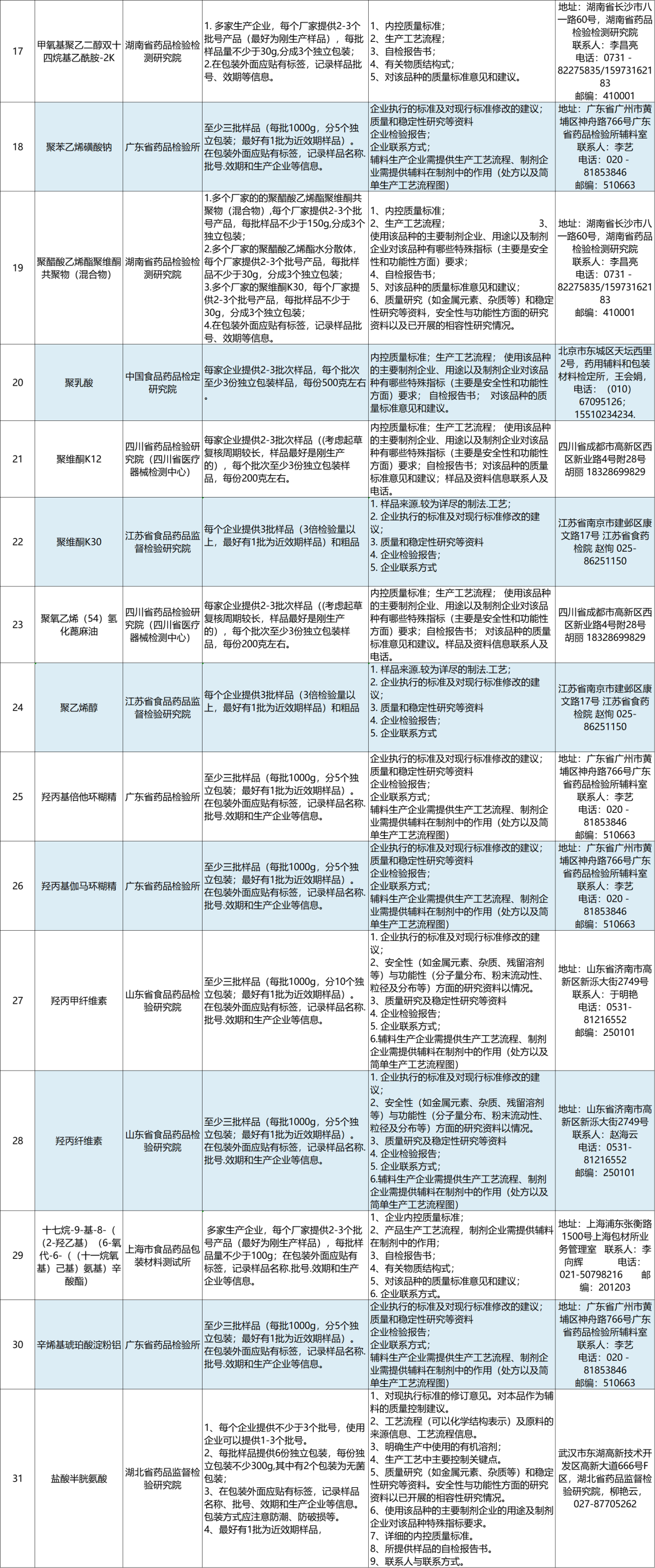 2024年資料大全免費,標準執(zhí)行具體評價_妹妹版58.292