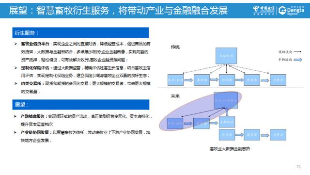 新澳2024年精準資料32期,系統(tǒng)評估分析_智慧共享版13.416