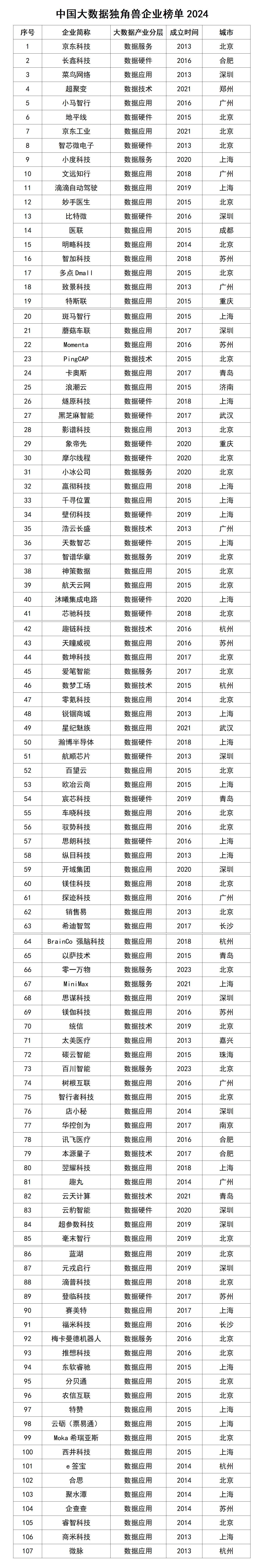 2024年澳門今晚開獎結(jié)果,設(shè)計(jì)規(guī)劃引導(dǎo)方式_云端版85.275