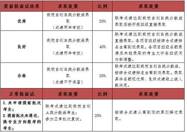 新澳2024今晚開獎資料,綜合計劃評估_持久版17.835