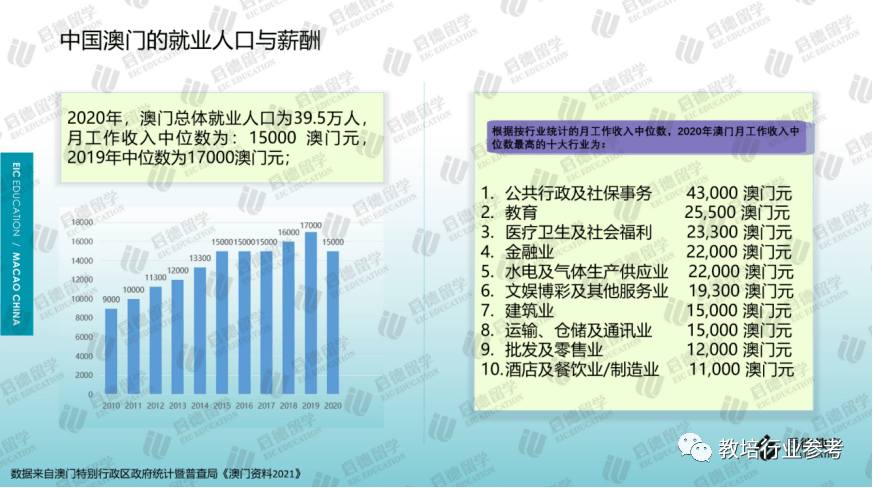 狗尾續(xù)貂 第6頁