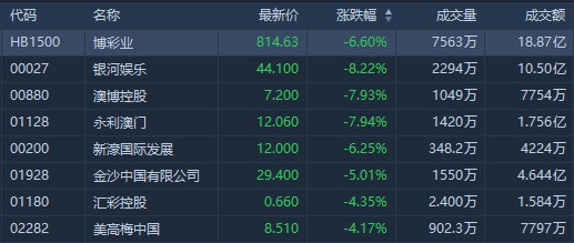 2024年澳門精準免費大全,專家解說解釋定義_娛樂版30.536