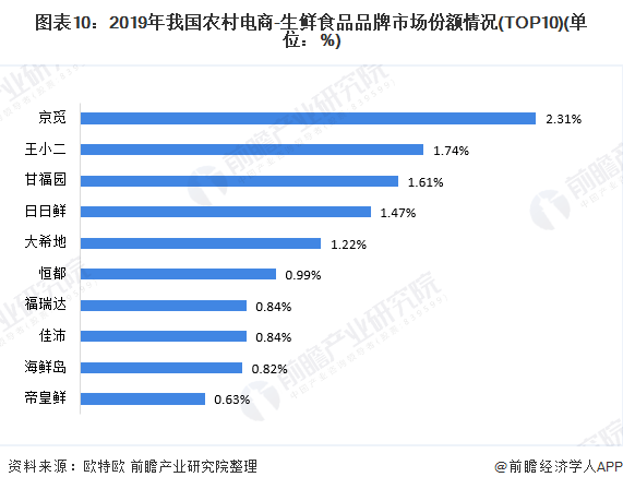 免費澳彩資料查詢,全方位展開數(shù)據(jù)規(guī)劃_便攜版10.189