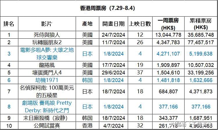 香港最準一肖100免費,全身心數(shù)據(jù)指導枕_VR版60.246