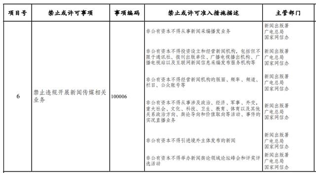 引狼入室 第5頁