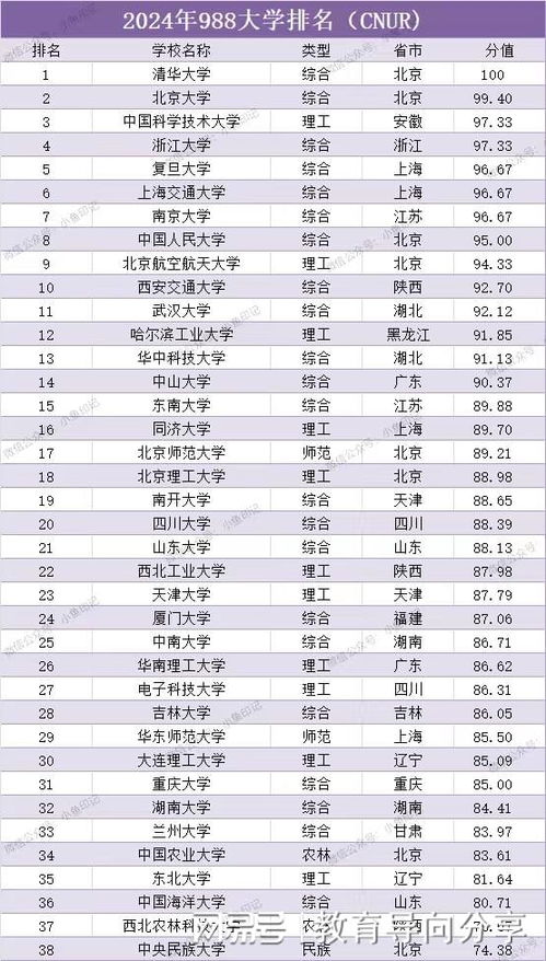 2024新澳門生肖走勢(shì)圖,醫(yī)學(xué)_動(dòng)漫版82.239