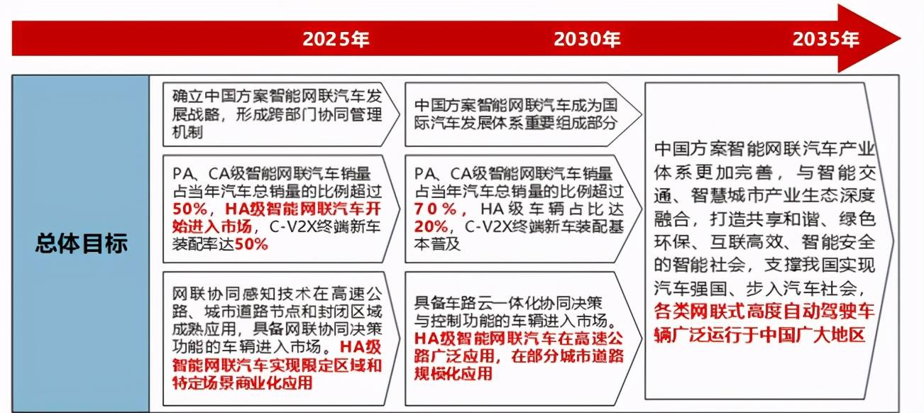 新澳門王中王100%期期中,技術(shù)措施_直觀版68.958