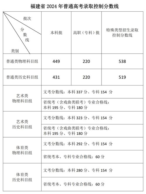 2024天天彩全年免費資料,綜合計劃評估_輕奢版40.230