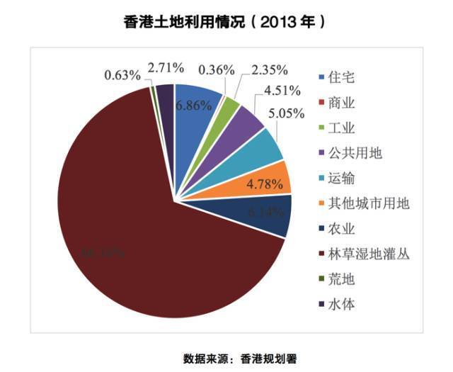 2024香港全年免費資料,專業(yè)數(shù)據(jù)解釋設(shè)想_見證版58.283