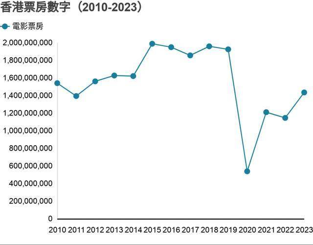 2024澳門(mén)天天六開(kāi)彩免費(fèi)香港,最新數(shù)據(jù)挖解釋明_電影版76.410