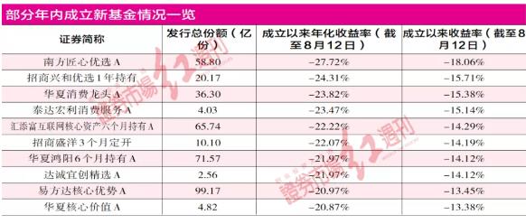 2024新澳六叔最精準資料,現(xiàn)代化解析定義_定制版90.756