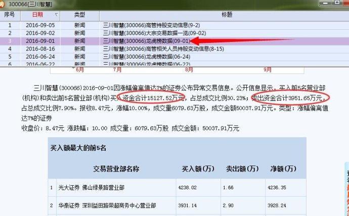 新奧好彩免費(fèi)資料大全最新版,實(shí)時(shí)處理解答計(jì)劃_圖形版1.102