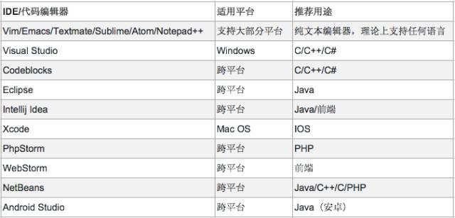 金戈鐵馬 第5頁