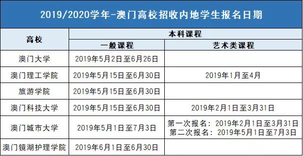 澳門今晚必開一肖一特,澳門今晚必開一肖一特，理性看待彩票與命運的無常