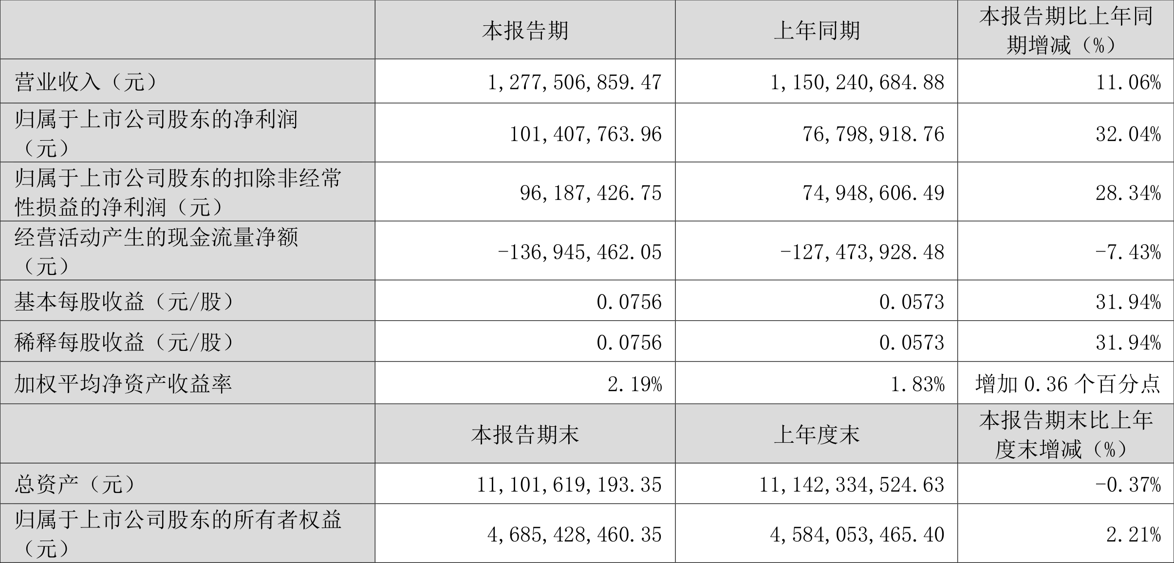 澳門六和彩資料查詢2024年免費查詢01-32期,澳門六和彩資料查詢與免費查詢的警示