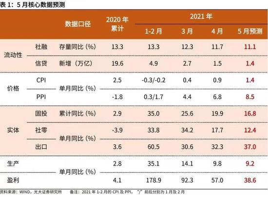 2024新澳門正版免費(fèi)資本車,深究數(shù)據(jù)應(yīng)用策略_見證版37.665