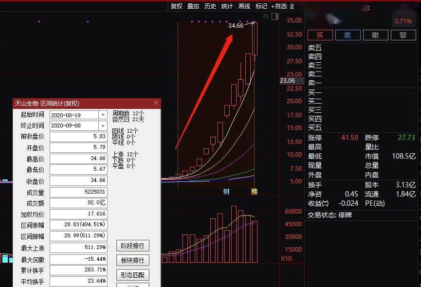 2024年12月17日 第5頁