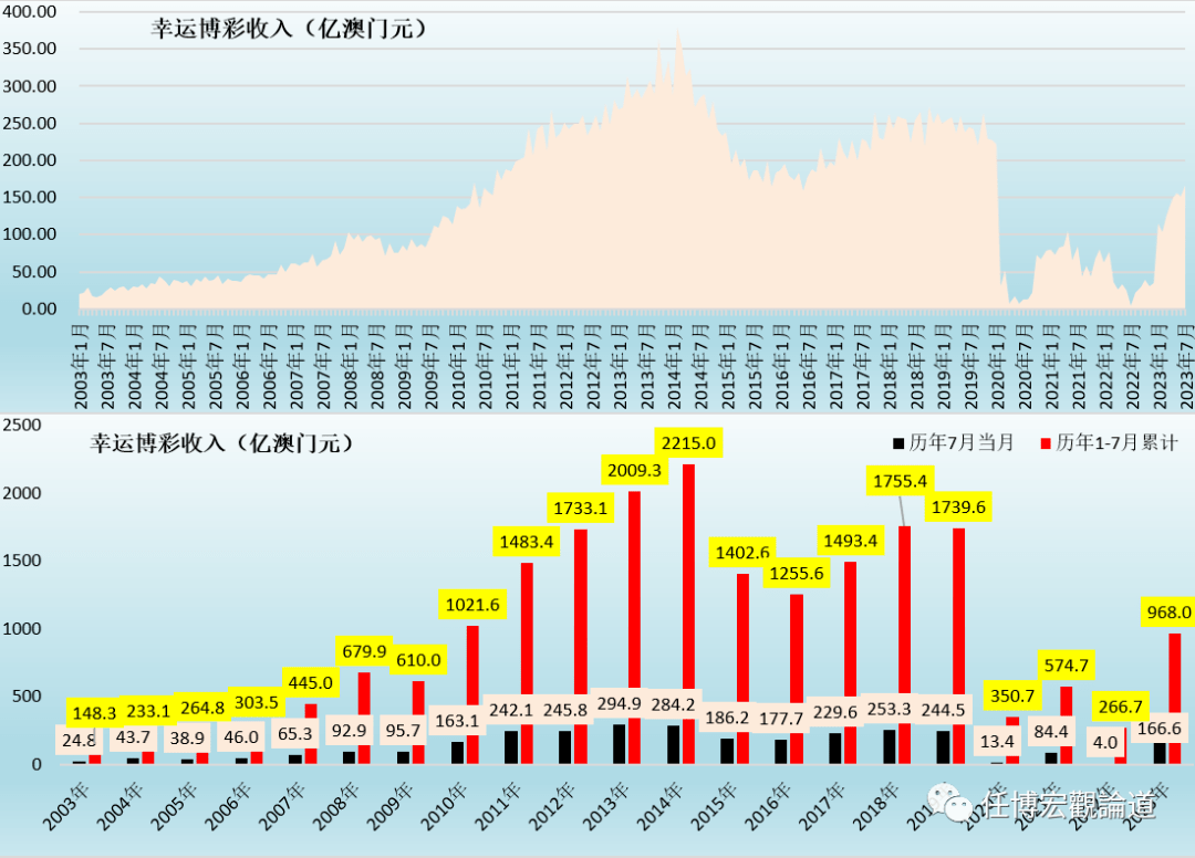 2024年澳門今晚開碼料,創(chuàng)新發(fā)展策略_跨界版48.302