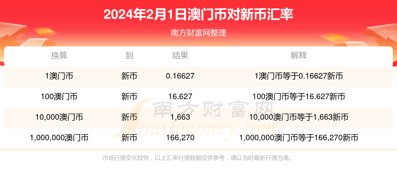 2024年澳門歷史記錄,實(shí)地?cái)?shù)據(jù)驗(yàn)證_運(yùn)動(dòng)版24.777