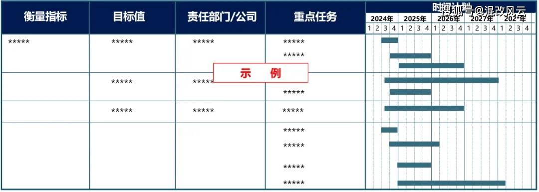 澳門(mén)天天彩,資料大全,完善實(shí)施計(jì)劃_DIY版31.218