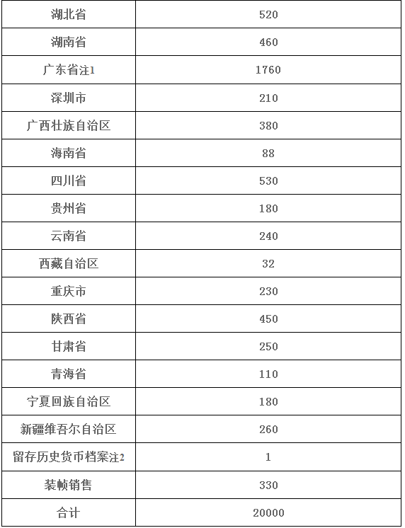 2024正版資料免費大全,高速響應計劃執(zhí)行_別致版24.860