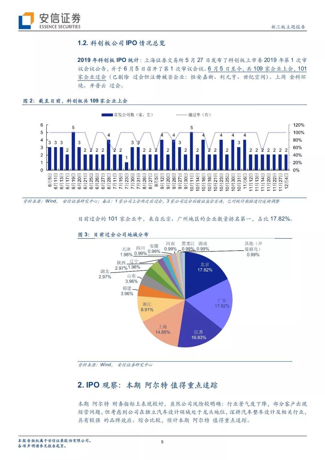 澳門六開獎結果2024開獎記錄今晚,實地觀察數(shù)據(jù)設計_影音版59.828