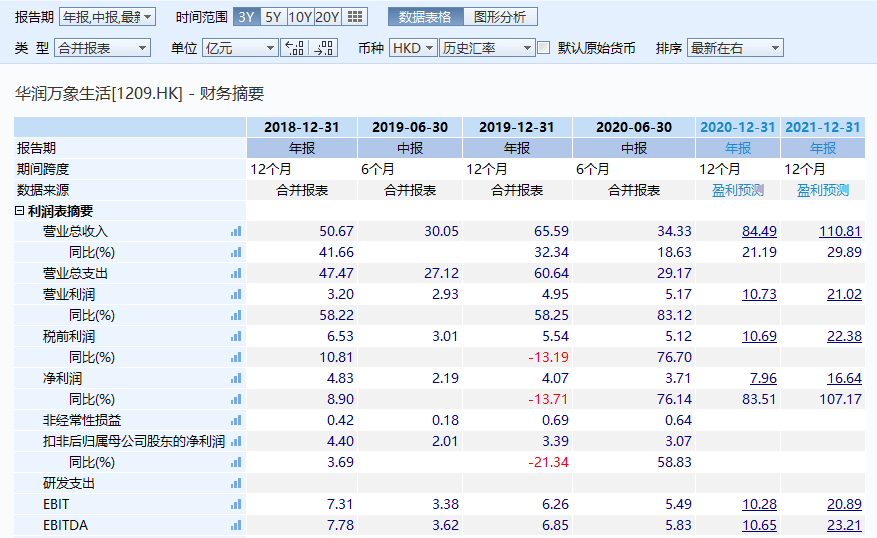 新澳天天開獎資料,全面性解釋說明_精致生活版43.989