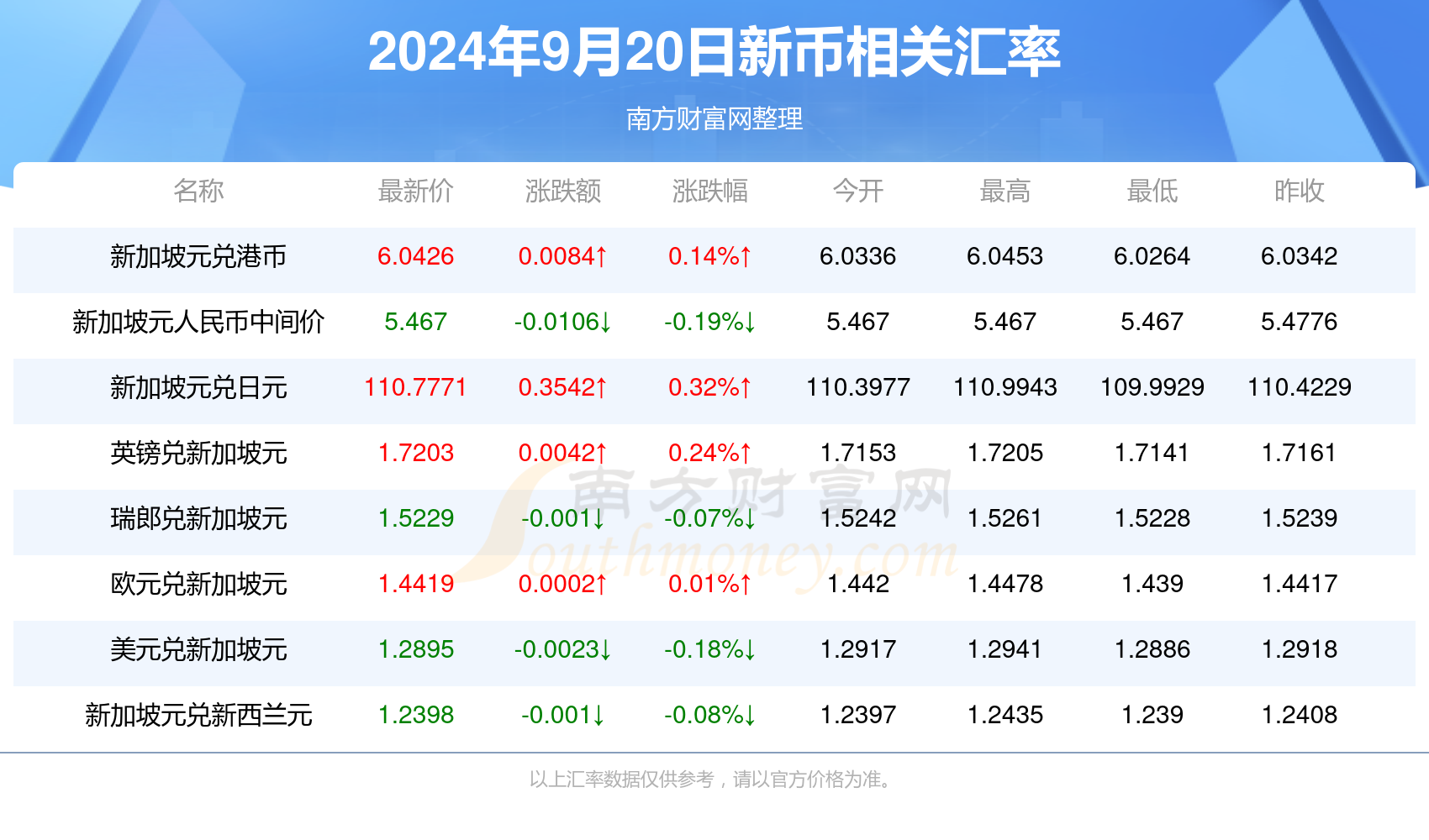 2024年12月18日 第85頁