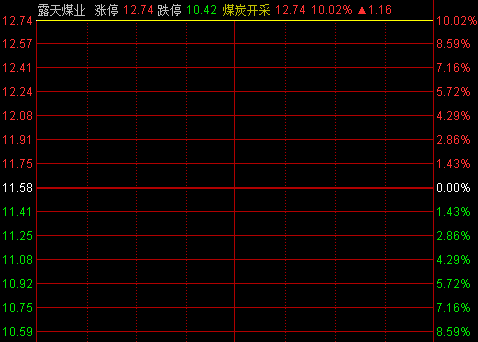 新澳全年免費正版資料,高速應(yīng)對邏輯_透明版5.503