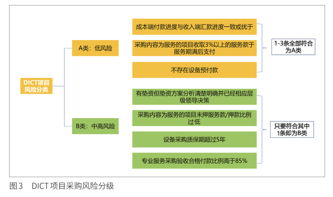 2024天天開彩資料大全免費(fèi),機(jī)制評估方案_極致版55.686