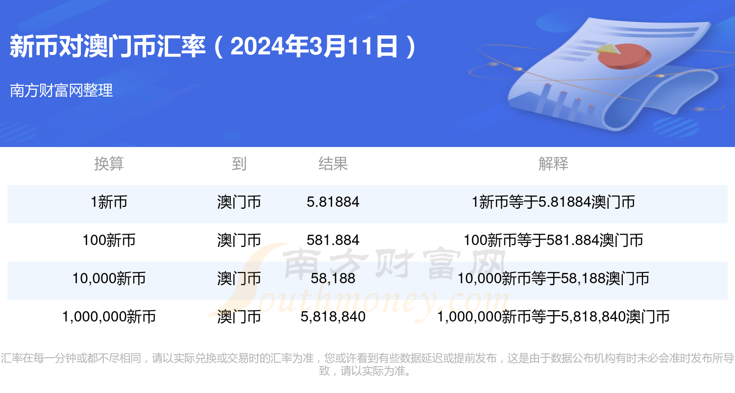 新澳門2024歷史開獎(jiǎng)記錄查詢表,實(shí)際調(diào)研解析_月光版96.765